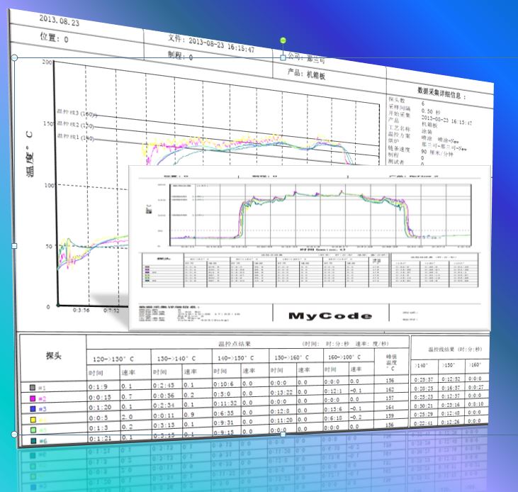 MYCODE爐溫曲線分析報告 MYCODE爐溫曲線分析報告